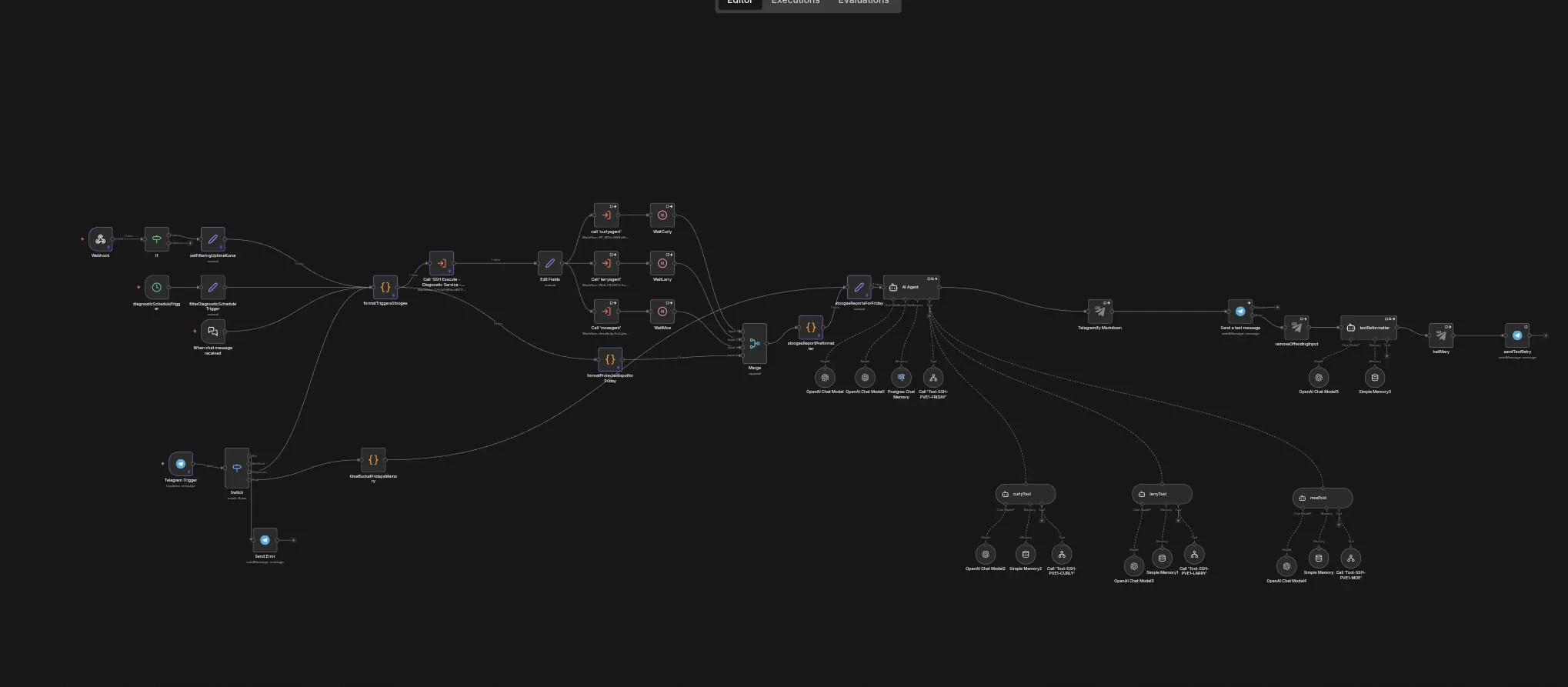 Screenshot of v4 overview