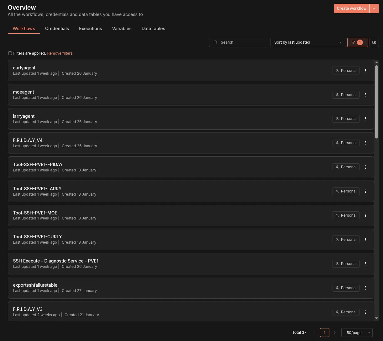 Screenshot of abandoned n8n projects