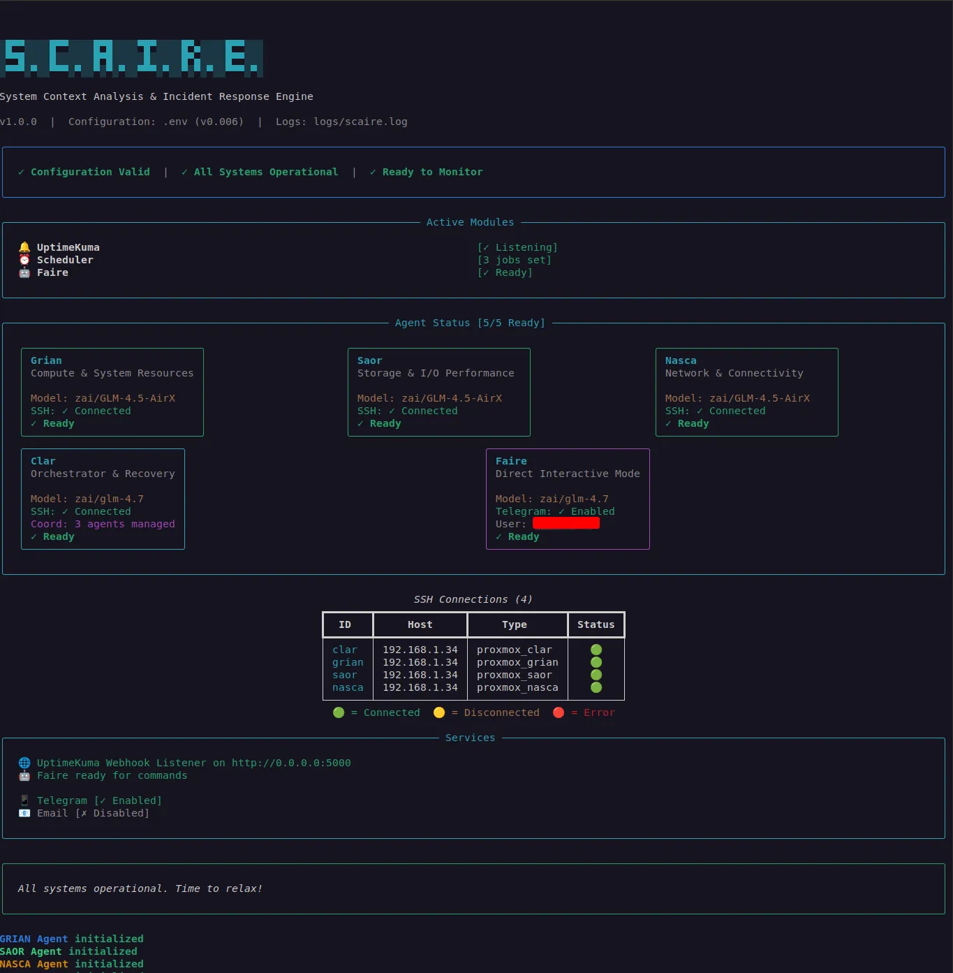 Screenshot of CLI dashboard